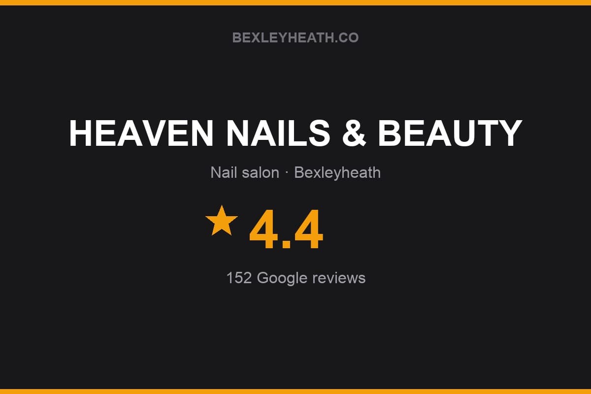 Branded Bexleyheath.co rating card for HEAVEN NAILS & BEAUTY: 4.4 stars, 152 Google reviews