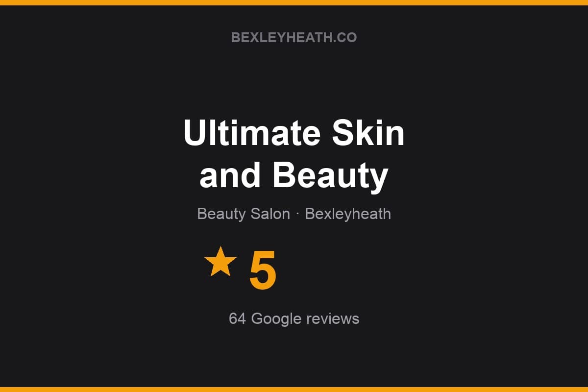 Branded Bexleyheath.co rating card for Ultimate Skin and Beauty: 5 stars, 64 Google reviews