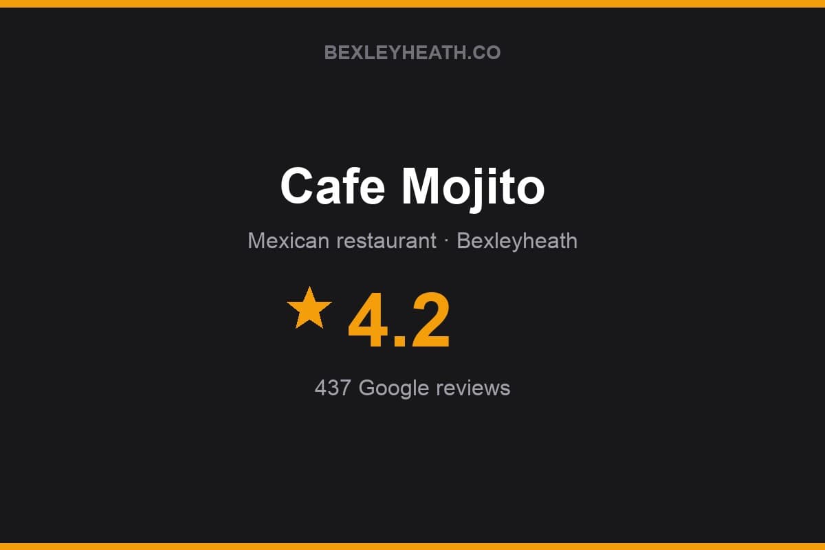 Branded Bexleyheath.co rating card for Cafe Mojito: 4.2 stars, 437 Google reviews