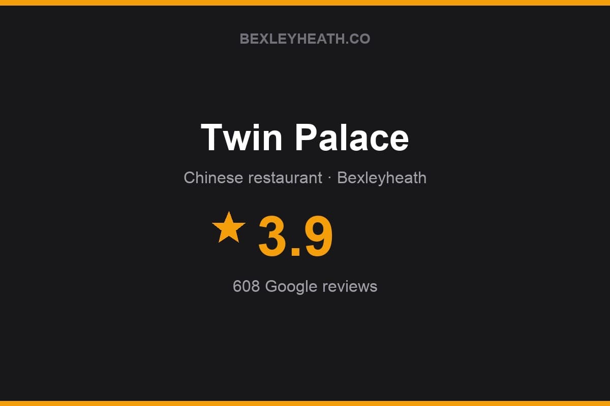 Branded Bexleyheath.co rating card for Twin Palace: 3.9 stars, 608 Google reviews