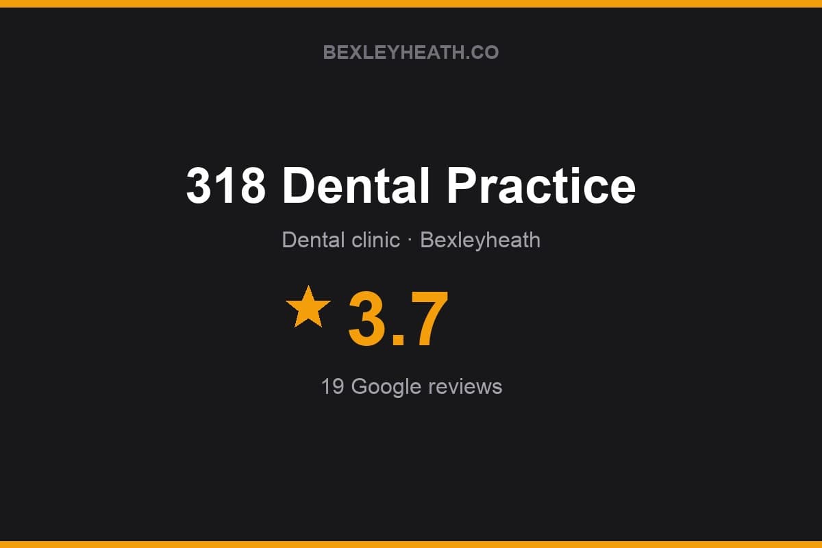 Branded Bexleyheath.co rating card for 318 Dental Practice: 3.7 stars, 19 Google reviews