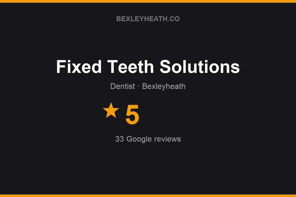 Branded Bexleyheath.co rating card for Fixed Teeth Solutions: 5 stars, 33 Google reviews