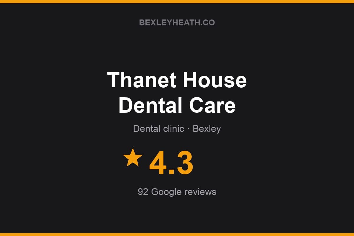 Branded Bexleyheath.co rating card for Thanet House Dental Care: 4.3 stars, 92 Google reviews
