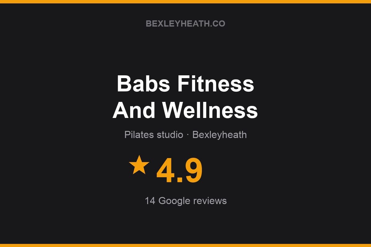 Branded Bexleyheath.co rating card for Babs Fitness And Wellness: 4.9 stars, 14 Google reviews