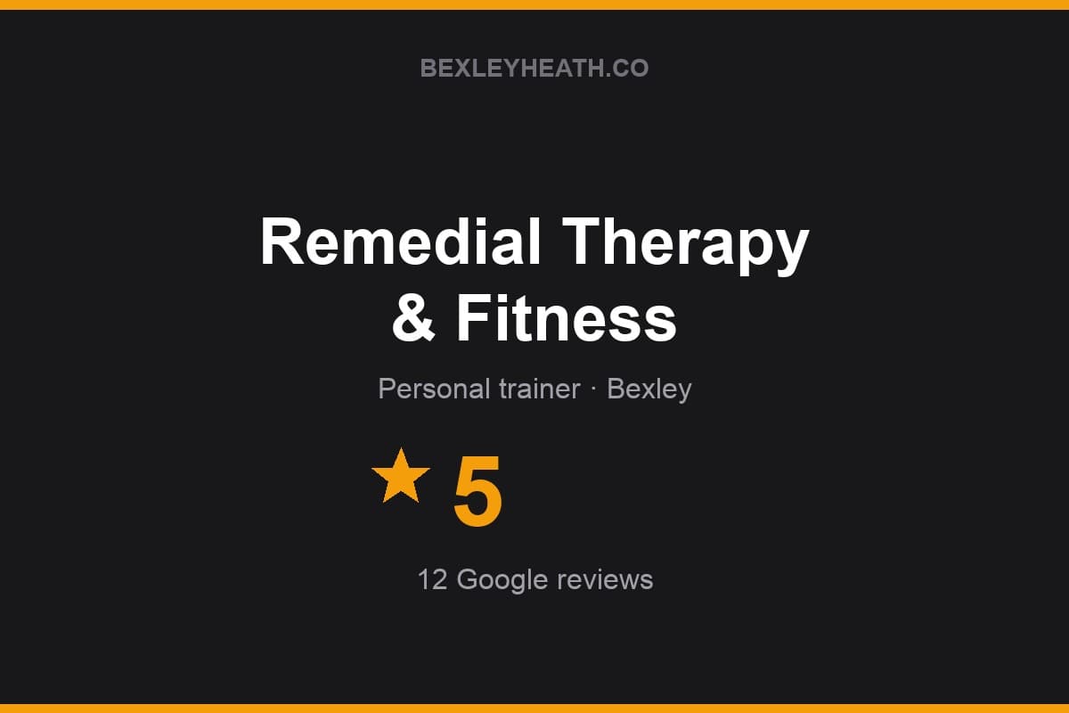 Branded Bexleyheath.co rating card for Remedial Therapy & Fitness: 5 stars, 12 Google reviews