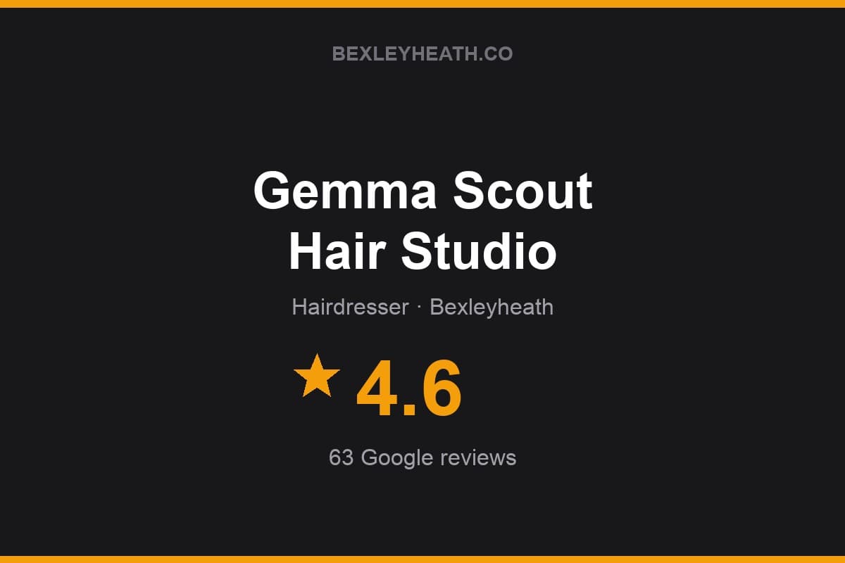 Branded Bexleyheath.co rating card for Gemma Scout Hair Studio: 4.6 stars, 63 Google reviews