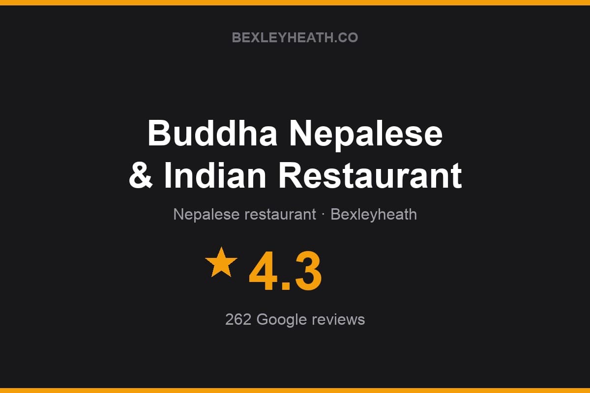 Branded Bexleyheath.co rating card for Buddha Nepalese & Indian Restaurant: 4.3 stars, 262 Google reviews