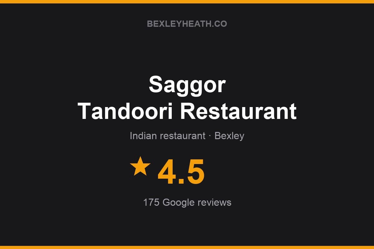 Branded Bexleyheath.co rating card for Saggor Tandoori Restaurant: 4.5 stars, 175 Google reviews
