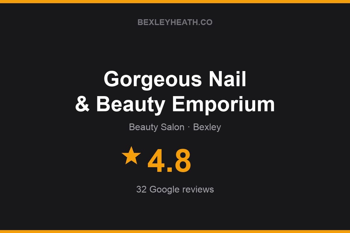 Branded Bexleyheath.co rating card for Gorgeous Nail & Beauty Emporium: 4.8 stars, 32 Google reviews