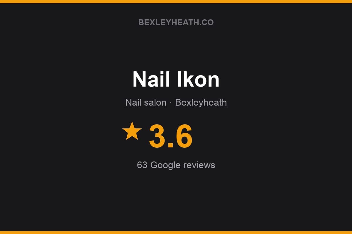 Branded Bexleyheath.co rating card for Nail Ikon: 3.6 stars, 63 Google reviews