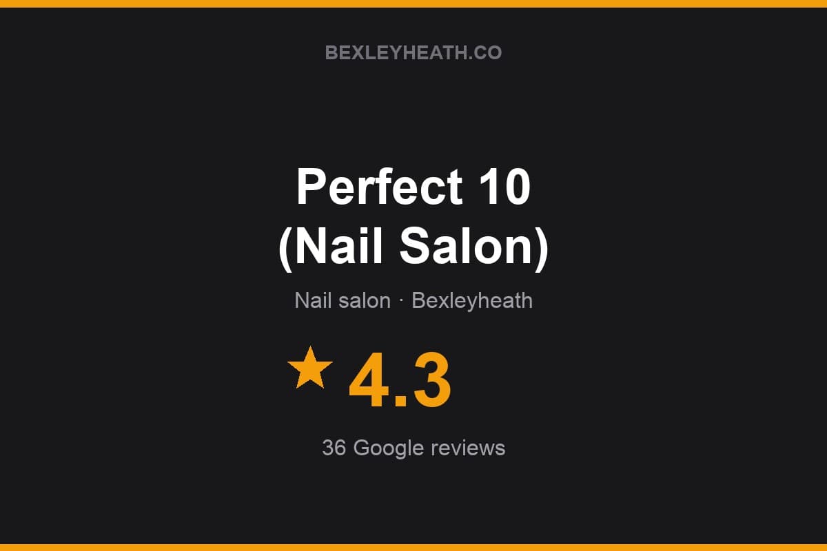Branded Bexleyheath.co rating card for Perfect 10 (Nail Salon): 4.3 stars, 36 Google reviews