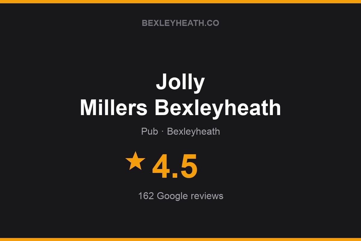 Branded Bexleyheath.co rating card for Jolly Millers Bexleyheath: 4.5 stars, 162 Google reviews