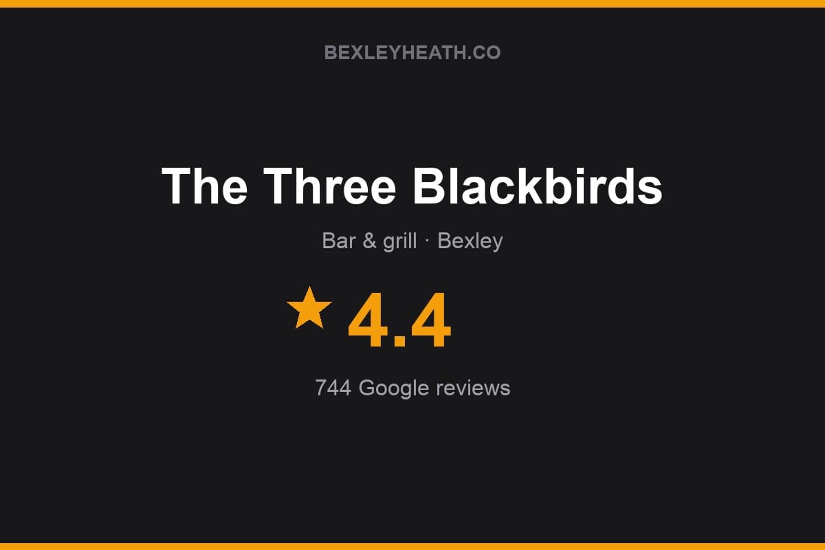 Branded Bexleyheath.co rating card for The Three Blackbirds: 4.4 stars, 744 Google reviews