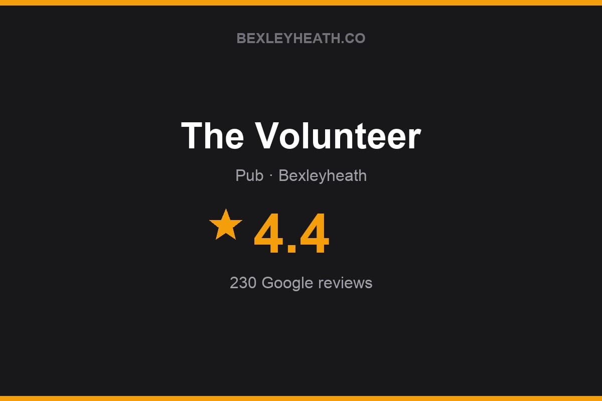 Branded Bexleyheath.co rating card for The Volunteer: 4.4 stars, 230 Google reviews